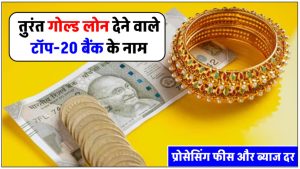 gold-loan-interest-rates-of-top-20-banks-in-india